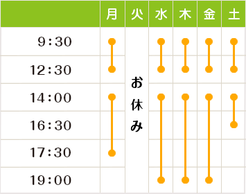 診療時間表